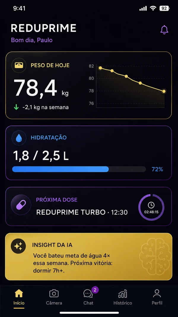 Dashboard diário com peso, hidratação, doses e insights de IA