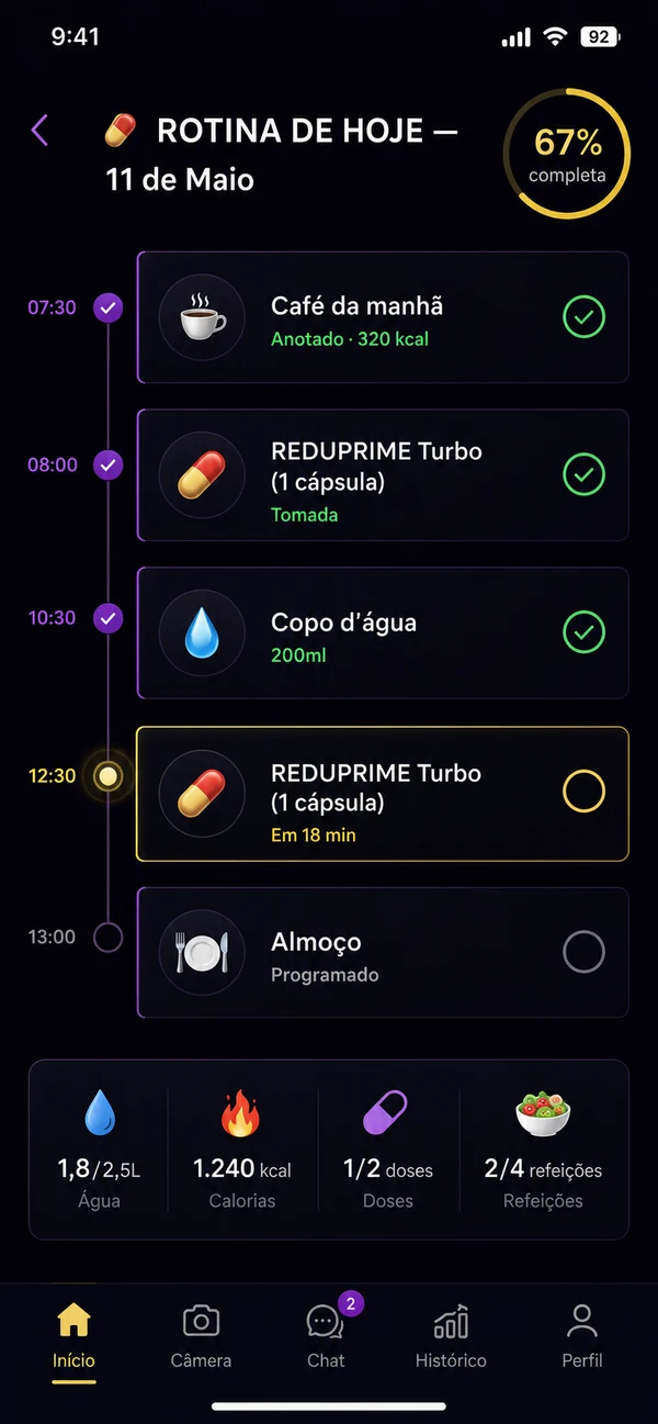 Rotina diária de doses e hidratação